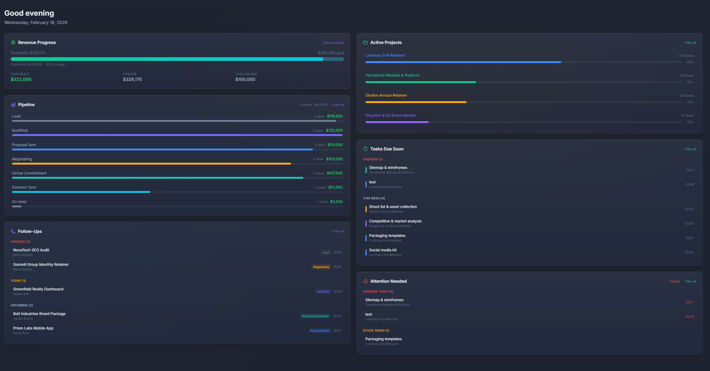 PlannedIt dashboard showing CRM pipeline revenue tracking and project management tasks in a glassmorphism desktop interface