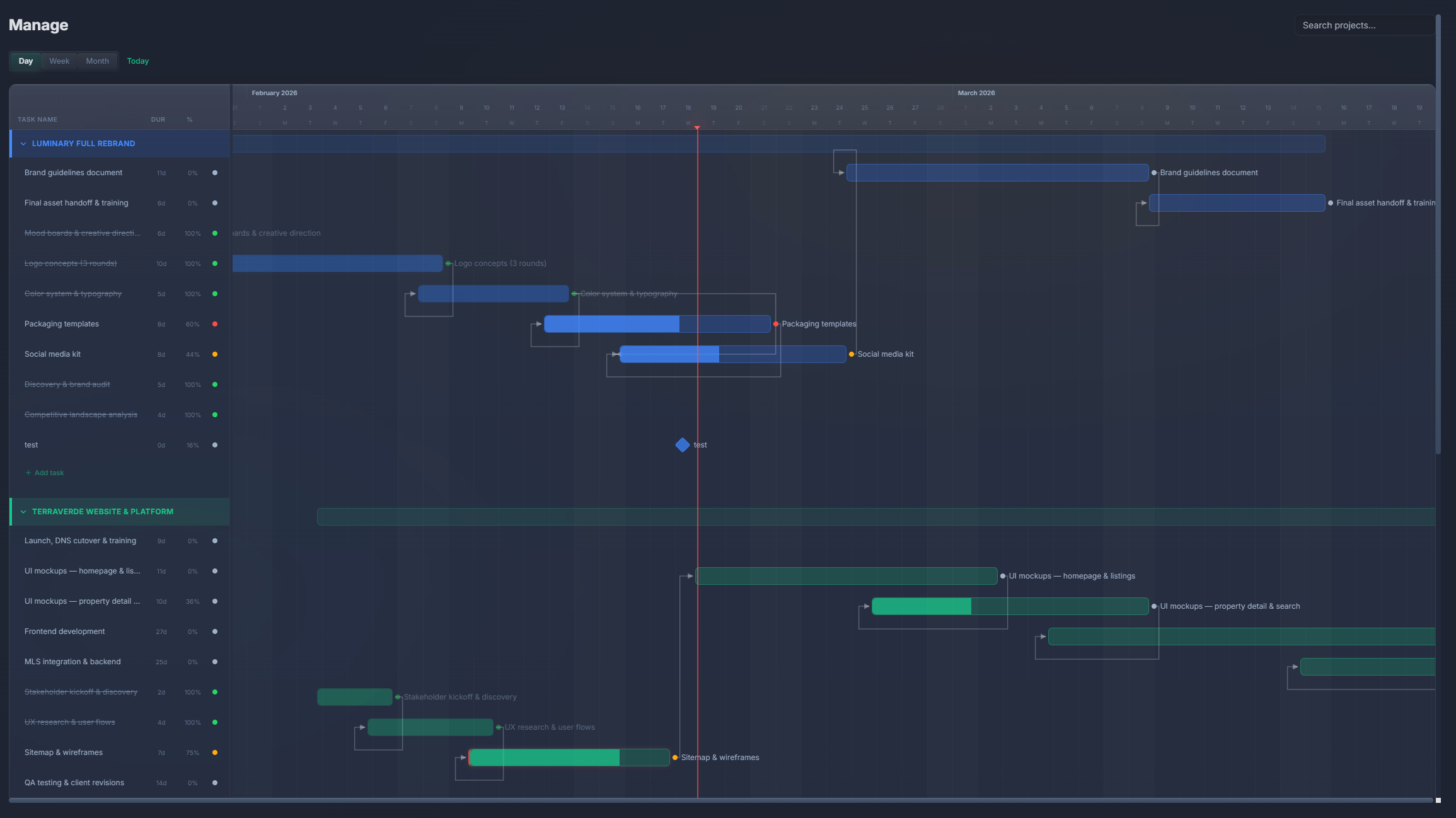 PlannedIt interactive Gantt chart with task dependencies, drag-to-resize bars, and timeline zoom for project scheduling